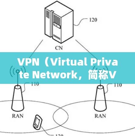 VPN（Virtual Private Network，简称VPN）是一种通过网络手段实现加密通信的技术，旨在保护内部数据不受未经授权的访问。以下是关于VPN的一些基本信息