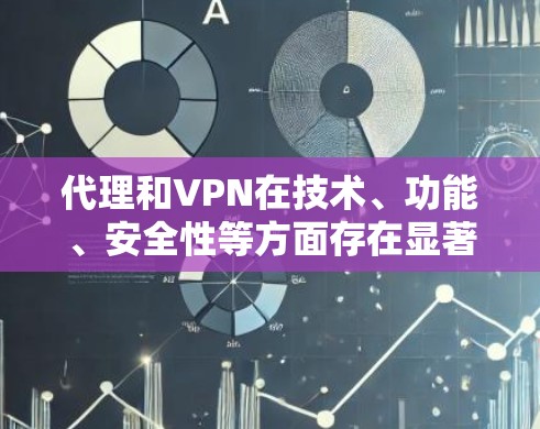 代理和VPN在技术、功能、安全性等方面存在显著差异，以下是它们的区别总结